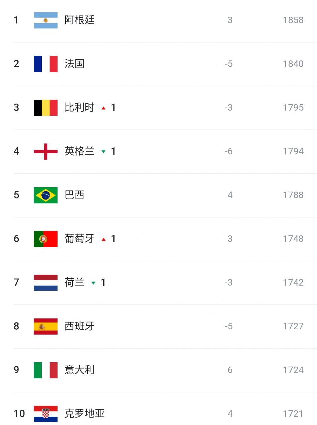 关于威尔士队实力不俗，欧洲杯成绩不容小觑的信息