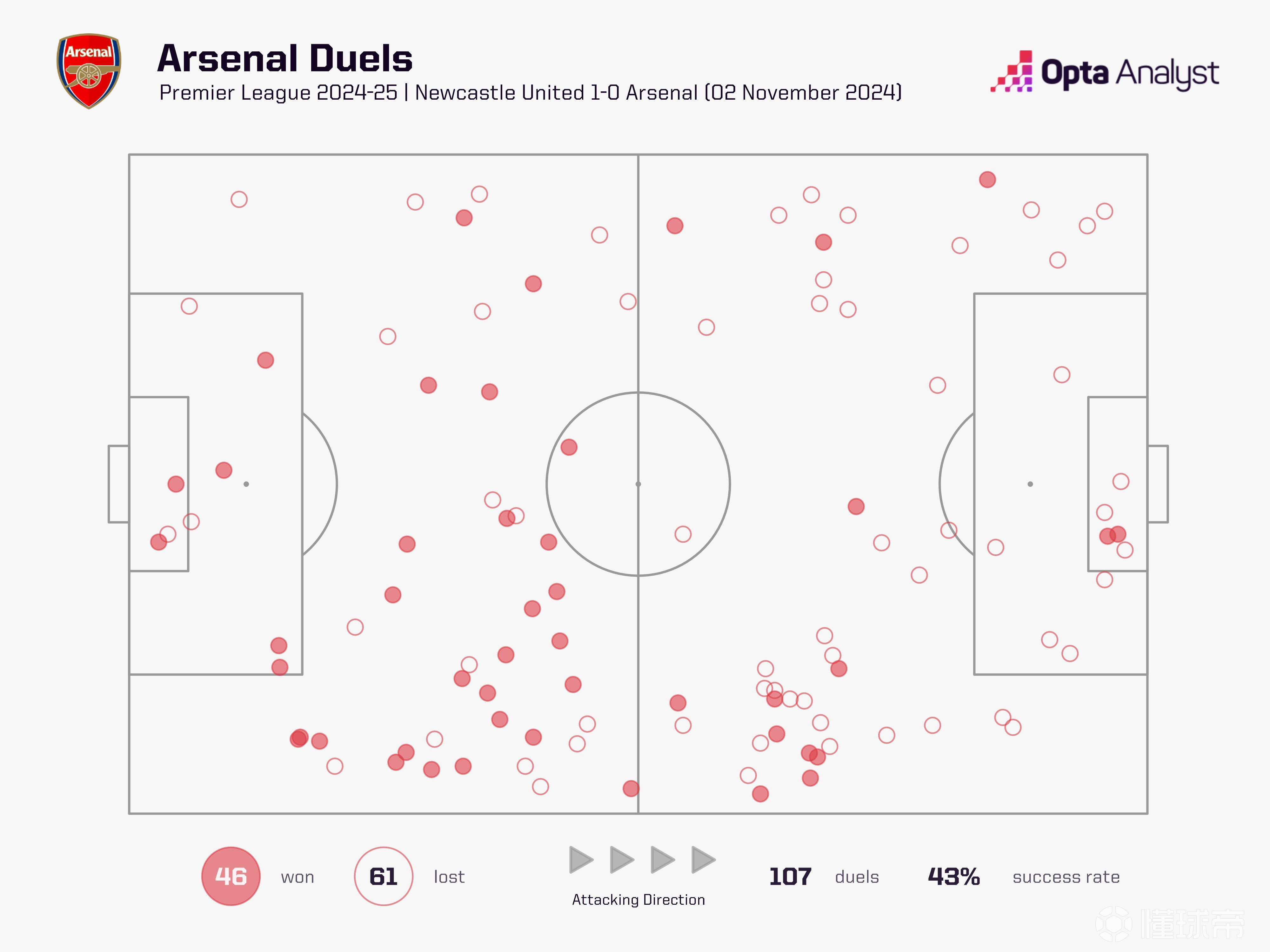 开云体育中国-阿森纳逆袭成功，英超战局再起波澜