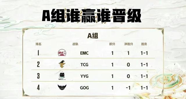 开云体育官网-包含大阪樱花挑战新高，力争晋级淘汰赛的词条