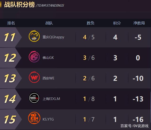 开云体育官方网站-包含科隆主场抢分，稳固中游位置表现的词条