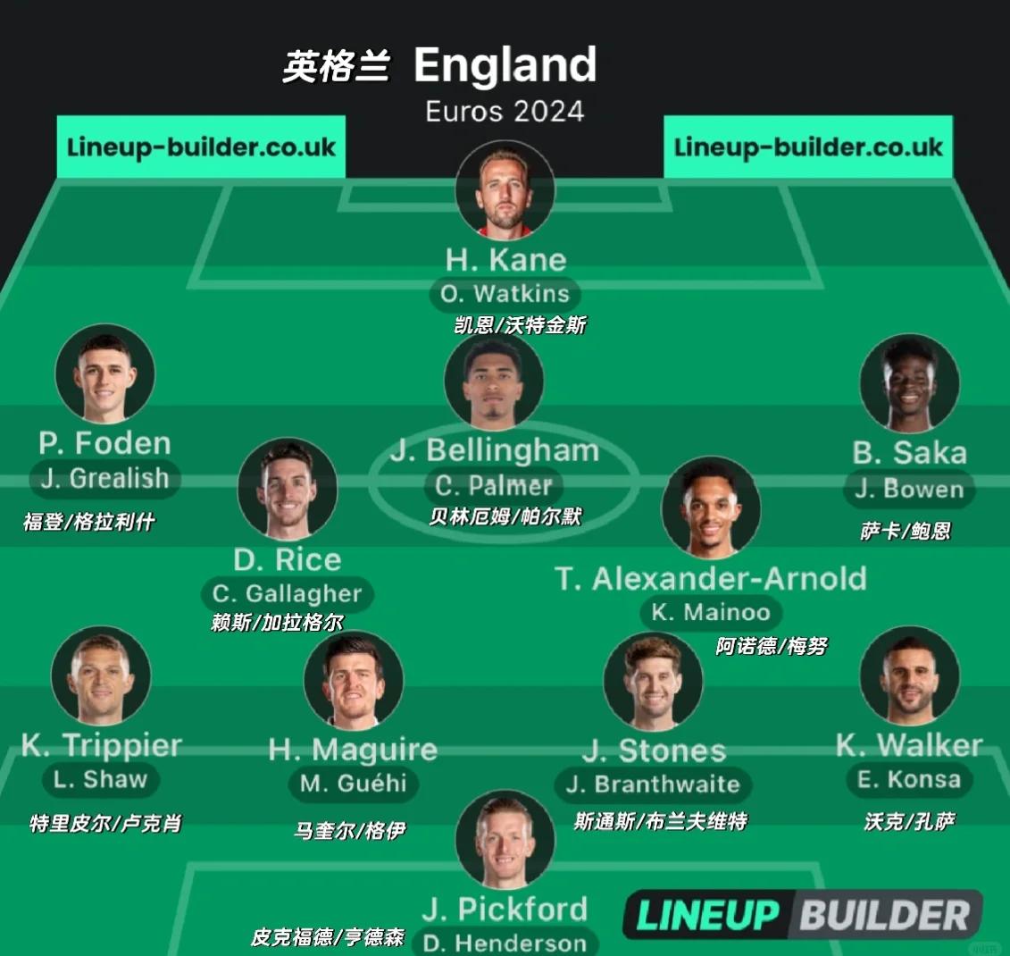 开云体育官网-包含欧洲足球盛事：各国队伍实力对比的词条