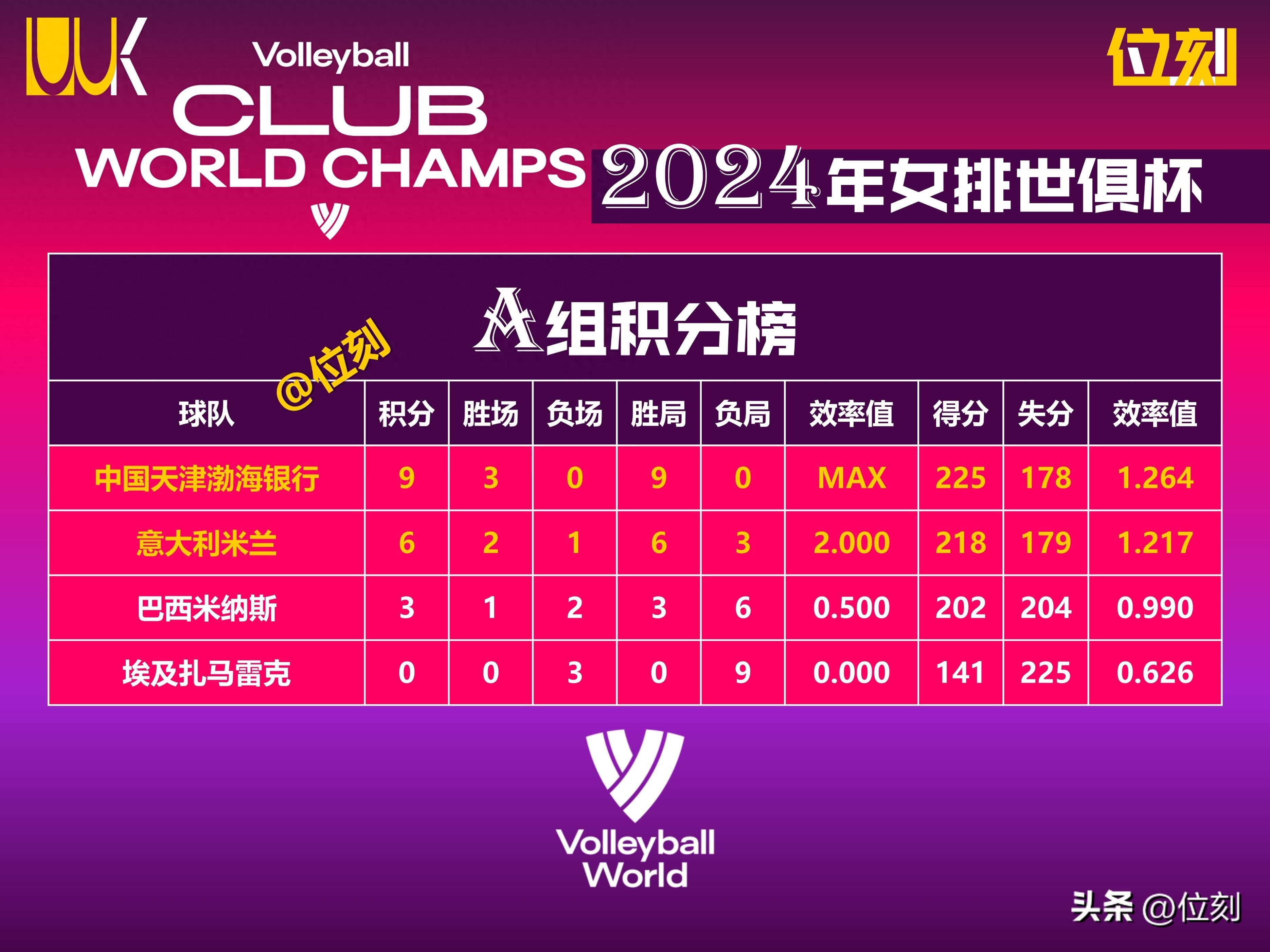 独家：突尼斯青年体育世俱杯首战阵容预测的简单介绍