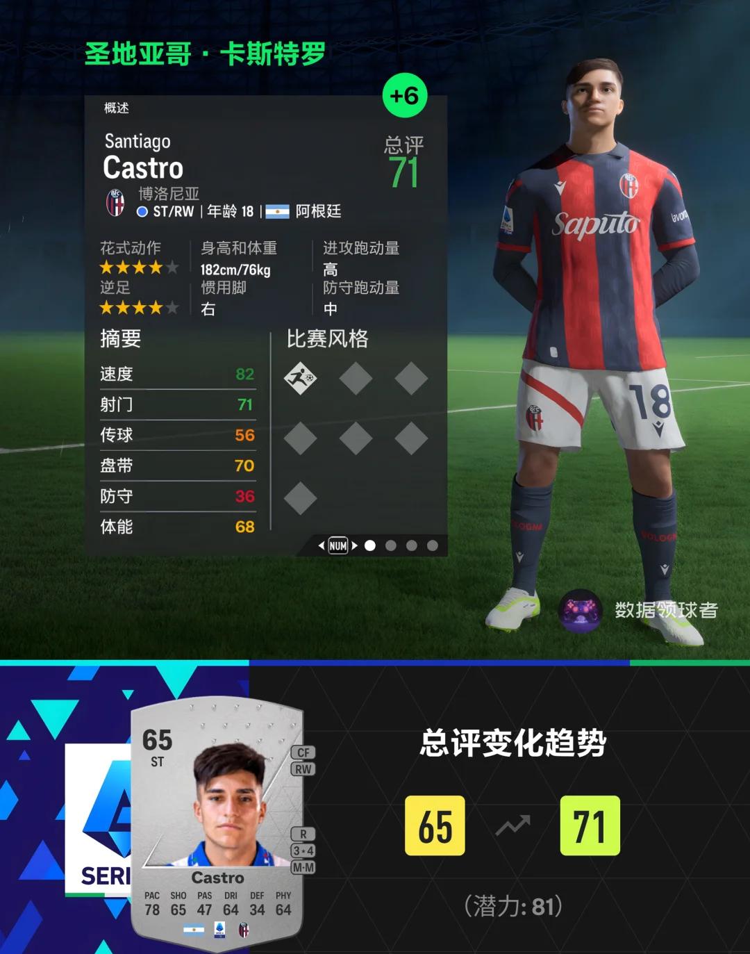 球员个人能力的表现备受瞩目