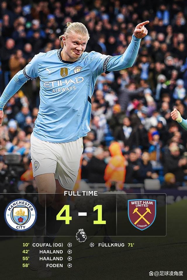 开云体育APP下载-包含欧洲联赛明星球员风头正劲，人气指数飙升的词条