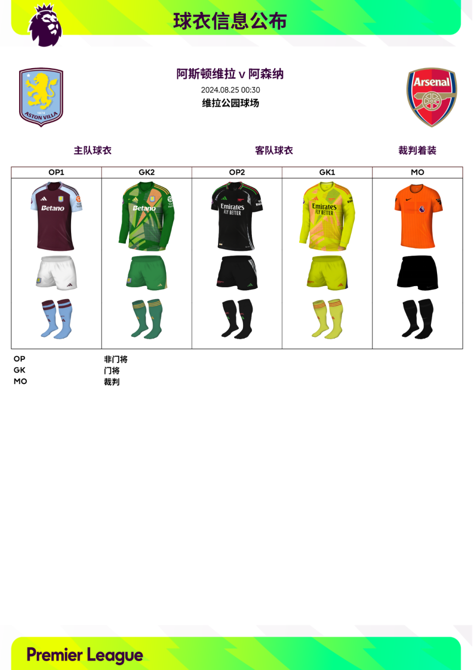 开云体育官网-阿森纳客场惜败，士气低迷难取分的简单介绍