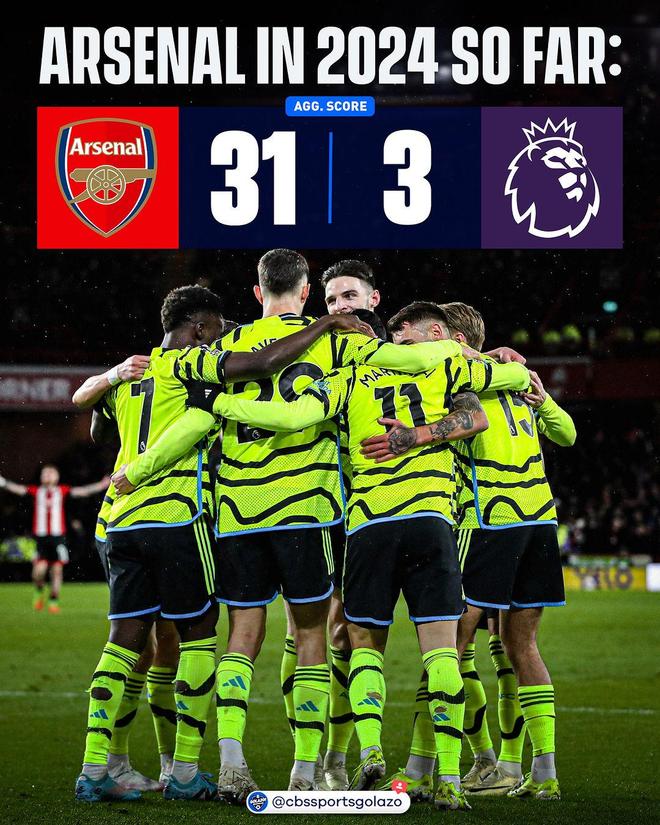 包含刚刚英超:国米夺冠国米,技术统计的词条 包含刚刚英超:国米夺冠国米,技术统计的词条