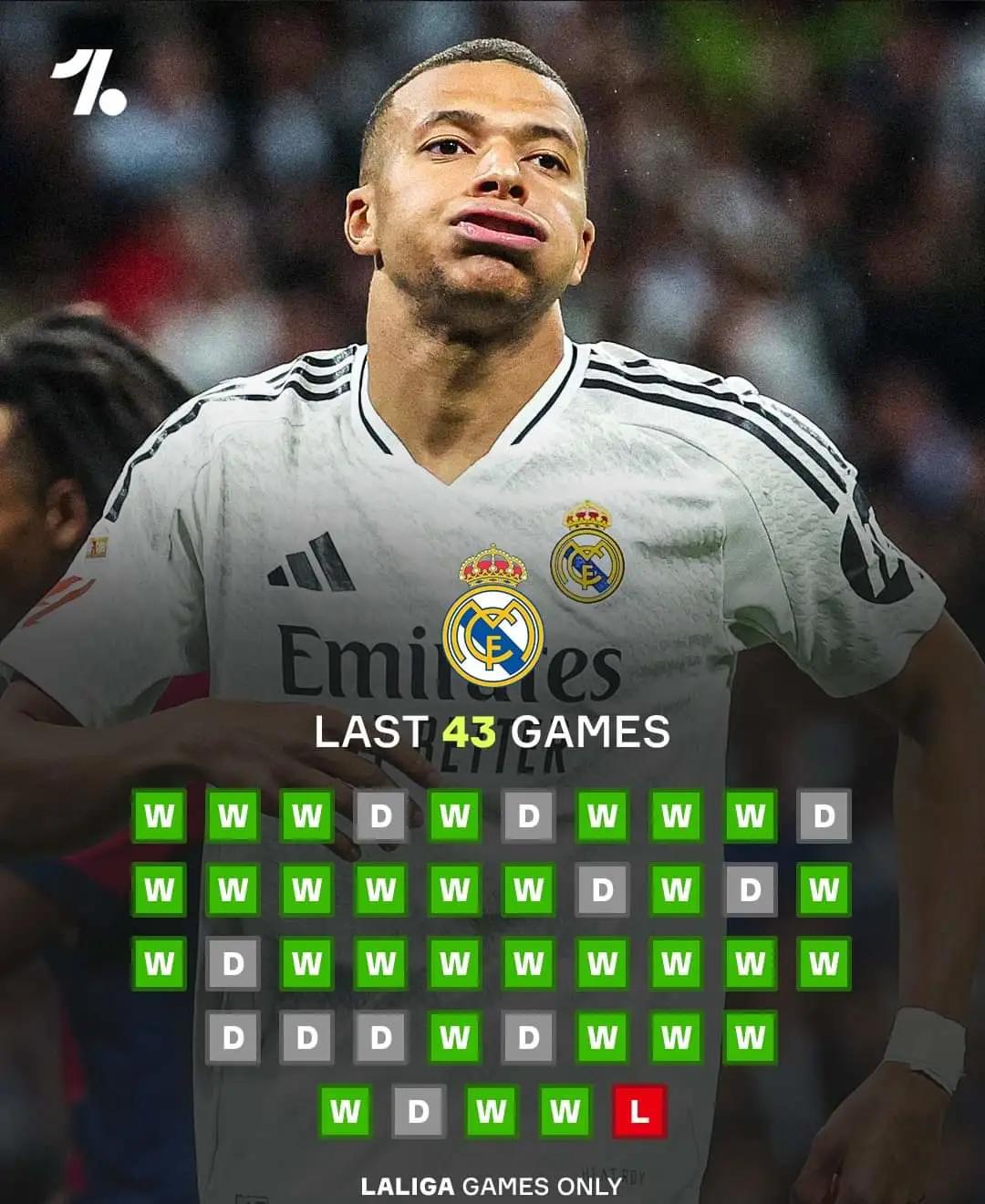 利物浦遭遇姆巴佩不敌,西甲局势紧张 利物浦遭遇姆巴佩不敌,西甲局势紧张