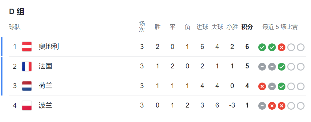 开云官网-西班牙队险胜对手晋级