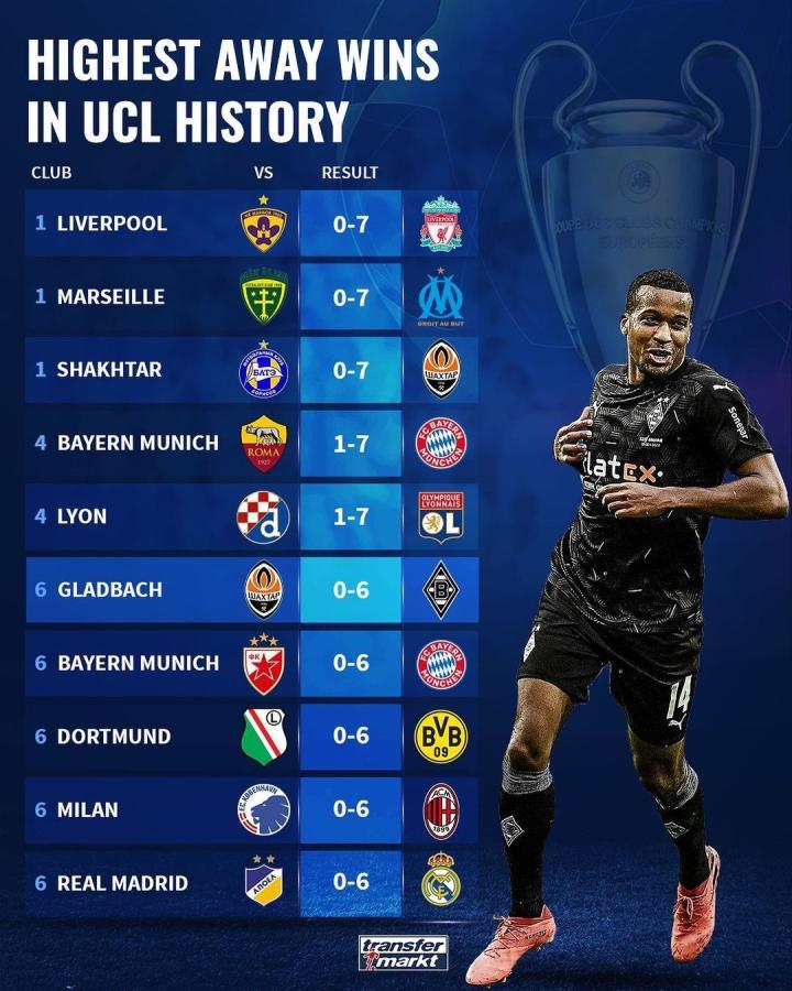 马赛豪取客场胜利,逼近前四 马赛豪取客场胜利,逼近前四